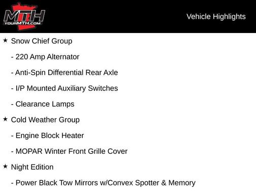 2022 RAM 2500 Limited Crew Cab 4x4 6'4' Box