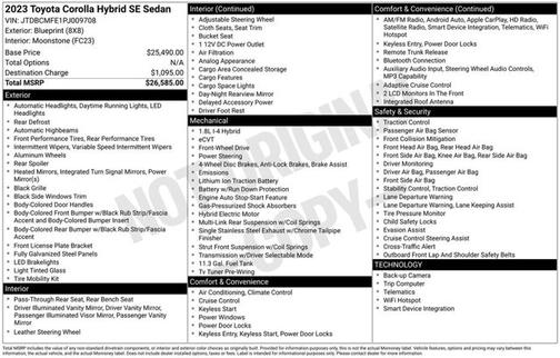 Blueprint 2023 Toyota Corolla SE