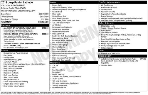 Bright White Clearcoat 2012 Jeep Patriot Latitude
