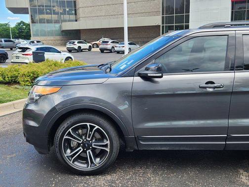 2015 Ford Explorer Sport
