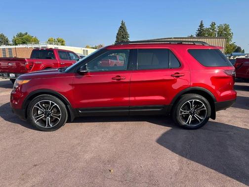 2015 Ford Explorer Sport