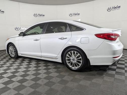 2015 Hyundai SONATA Limited