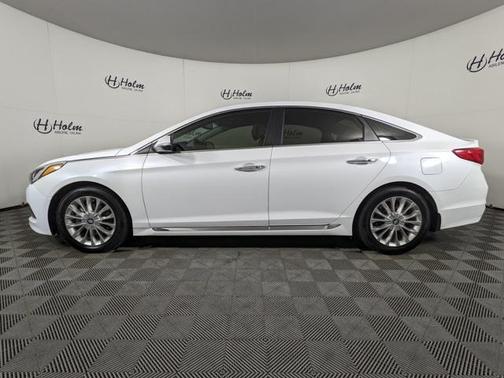 2015 Hyundai SONATA Limited