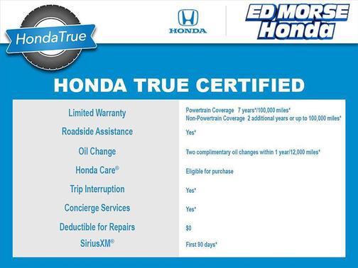 2025 Honda CR-V LX 2WD