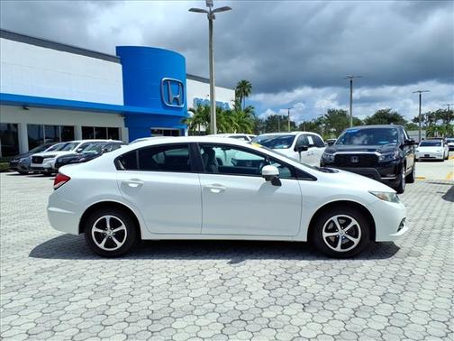 2015 Honda Civic SE