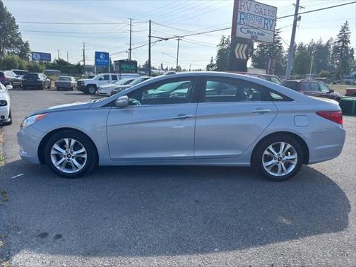 2013 Hyundai SONATA Limited