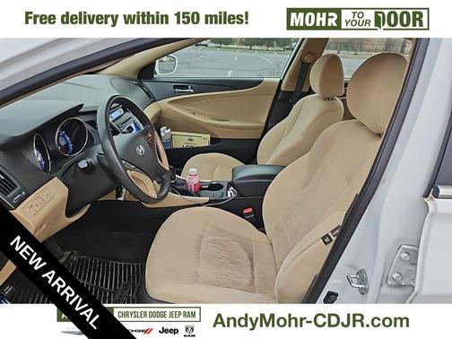 2013 Hyundai SONATA GLS