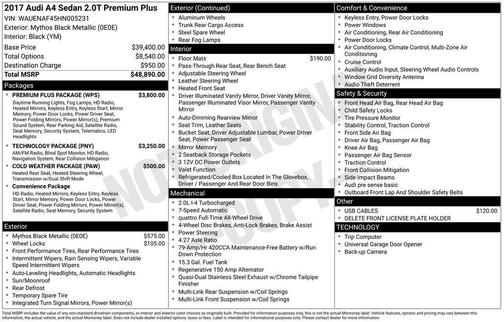 2017 Audi A4 2.0T Premium Plus