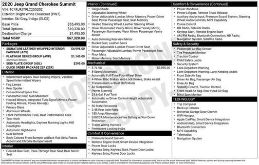 2020 Jeep Grand Cherokee Summit