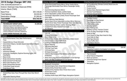 2018 Dodge Charger SRT 392