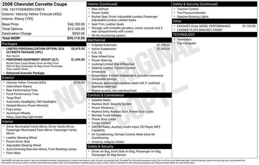 Velocity Yellow Tinted Clearcoat 2008 Chevrolet Corvette