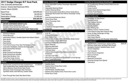 2017 Dodge Charger R/T 392