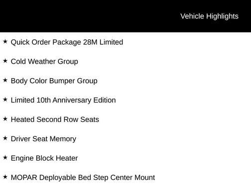 2022 RAM 1500 Limited