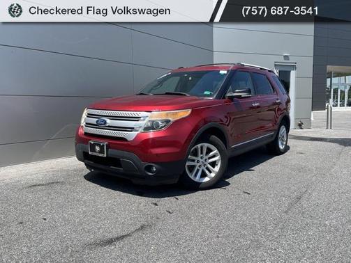 2015 Ford Explorer XLT