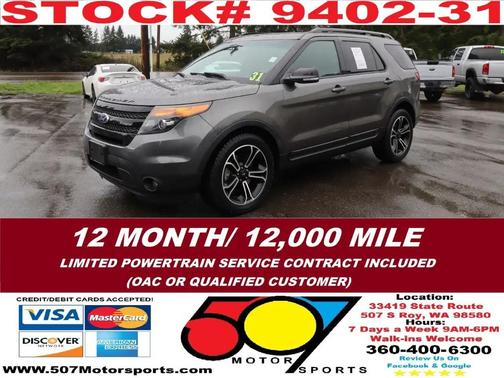 Magnetic Metallic 2015 Ford Explorer Sport