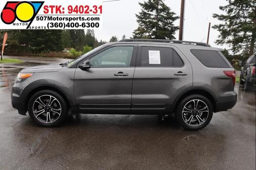 Magnetic Metallic 2015 Ford Explorer Sport