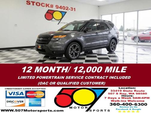 Magnetic Metallic 2015 Ford Explorer Sport