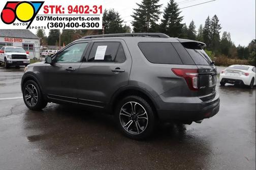 Magnetic Metallic 2015 Ford Explorer Sport