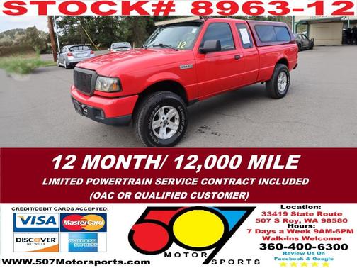 2006 Ford Ranger FX4 SuperCab