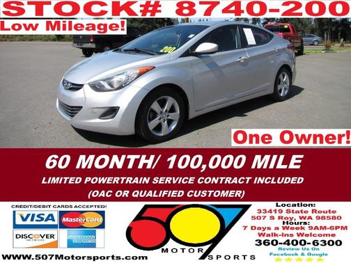 2013 Hyundai ELANTRA Limited