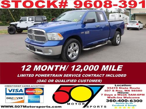 Blue Streak Pearlcoat 2014 RAM 1500 Big Horn