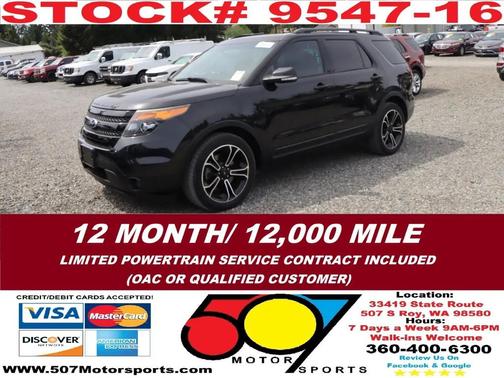 White Platinum Metallic Tri-Coat 2015 Ford Explorer Sport