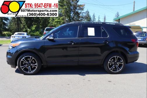White Platinum Metallic Tri-Coat 2015 Ford Explorer Sport