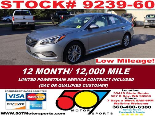 2015 Hyundai SONATA Limited
