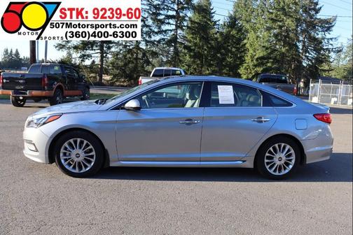 2015 Hyundai SONATA Limited