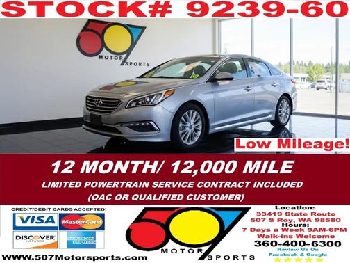 2015 Hyundai SONATA Limited