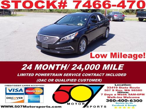 2015 Hyundai SONATA SE