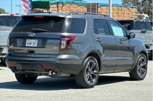 2015 Ford Explorer Sport