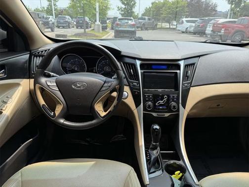 2013 Hyundai SONATA Limited