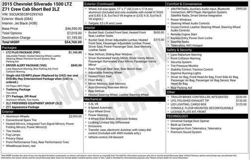 Black 2015 Chevrolet Silverado 1500 LTZ