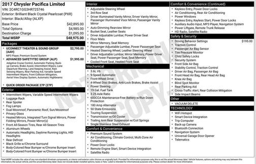 2017 Chrysler Pacifica Limited