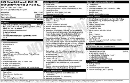 2022 Chevrolet Silverado 1500 High Country