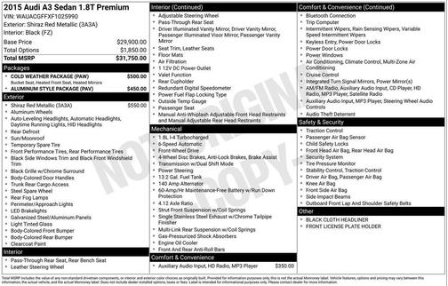 2015 Audi A3 1.8T Premium