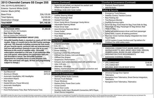 2013 Chevrolet Camaro 2SS