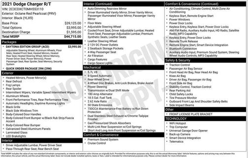 2021 Dodge Charger R/T
