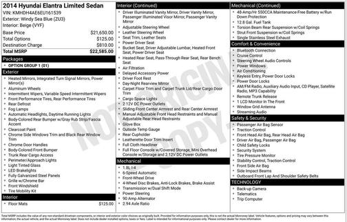 2014 Hyundai ELANTRA Limited