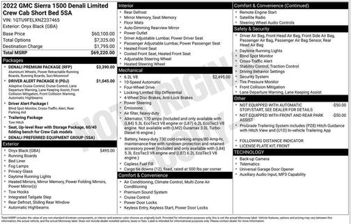 2022 GMC Sierra 1500 Denali