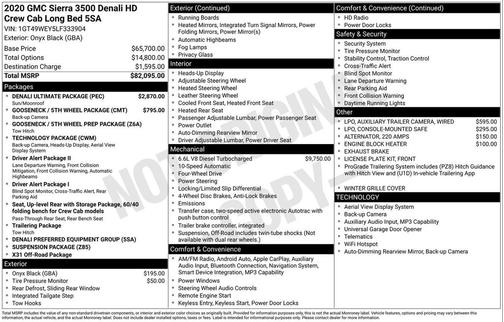 Onyx Black 2020 GMC Sierra 3500 Denali