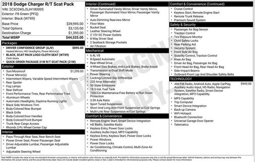 F8 Green 2018 Dodge Charger R/T Scat Pack