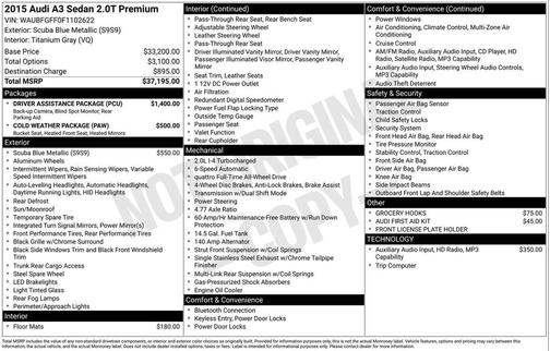 2015 Audi A3 2.0T Premium