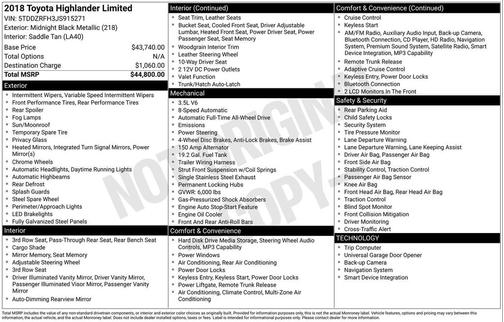 2018 Toyota Highlander Limited