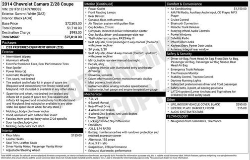 2014 Chevrolet Camaro Z/28