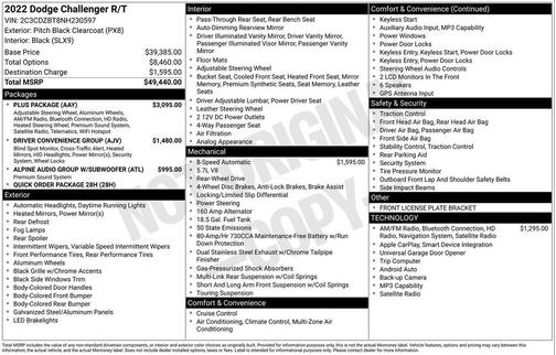 2022 Dodge Challenger R/T