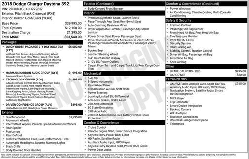 2018 Dodge Charger Daytona 392 RWD