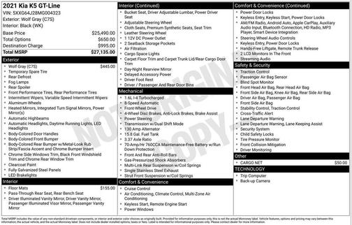 2021 Kia K5 GT-Line