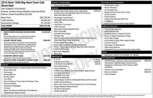 2015 RAM 1500 Big Horn